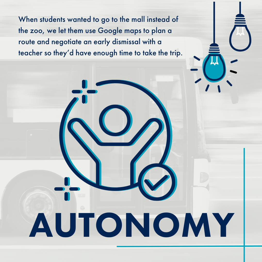 An dark blue icon of a person with uplifted arms representing Autonomy, below text reading "When students wanted to go to the mall instead of the zoo, we let them use Google maps to plan a route and negotiate an early dismissal with a teachers so they'd have enough time to take the trip."